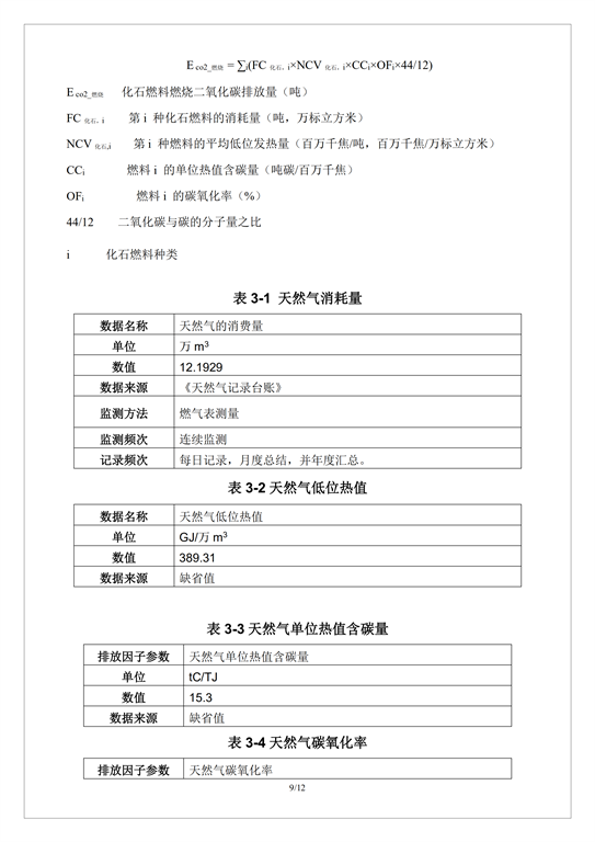 碳足迹报告书pas2050-贝斯特全球最奢华_08.png