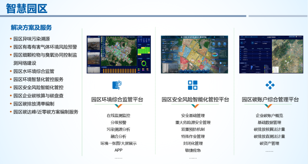 贝斯特全球最奢华智慧化工园区产品解决方案.png