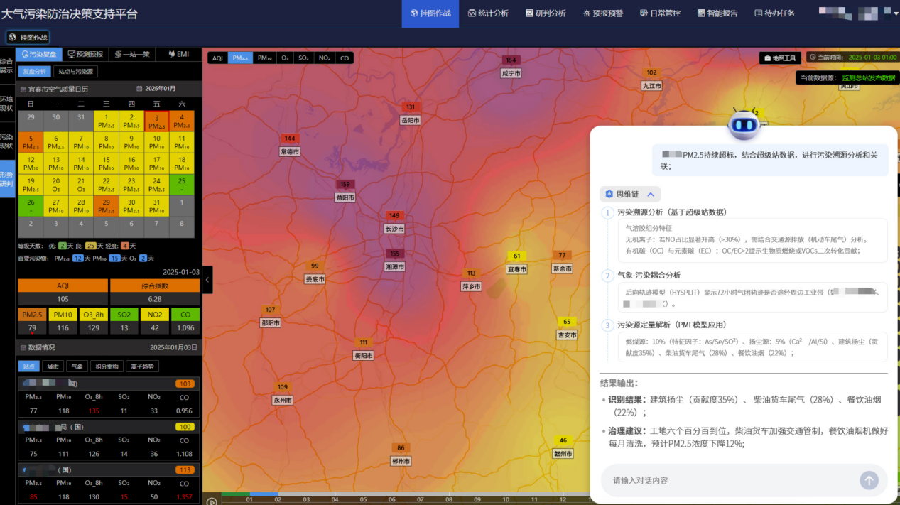 贝斯特全球最奢华AI大气污染溯源与减排推演软件.png